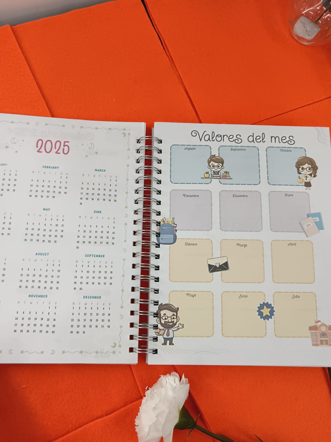 Diario reflexivo