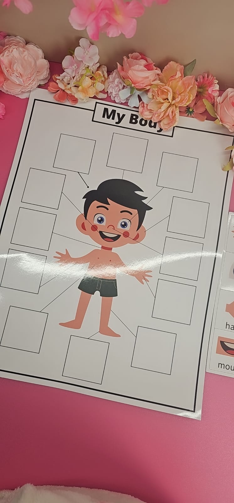 My Body Imantado – Partes del Cuerpo (Inglés) | Recurso Magnético