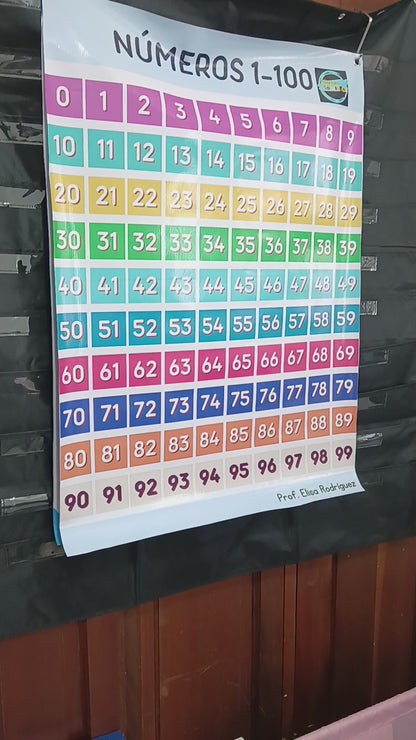 Cartel de números 1-99
